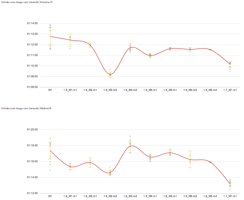 1.7 M1.rc1 - bbsato.png