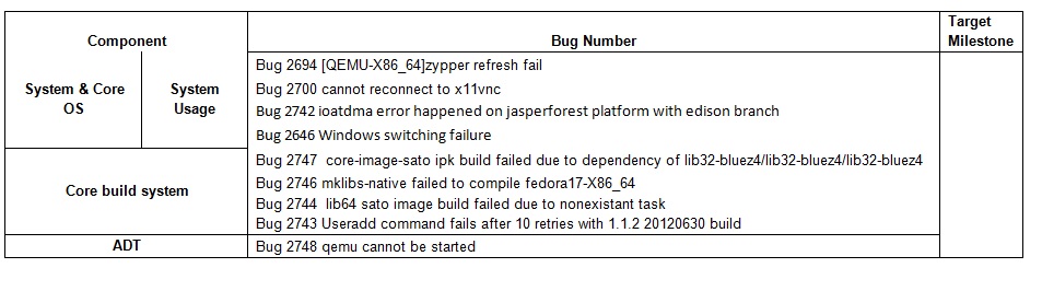 Component details 1.1.2.JPG