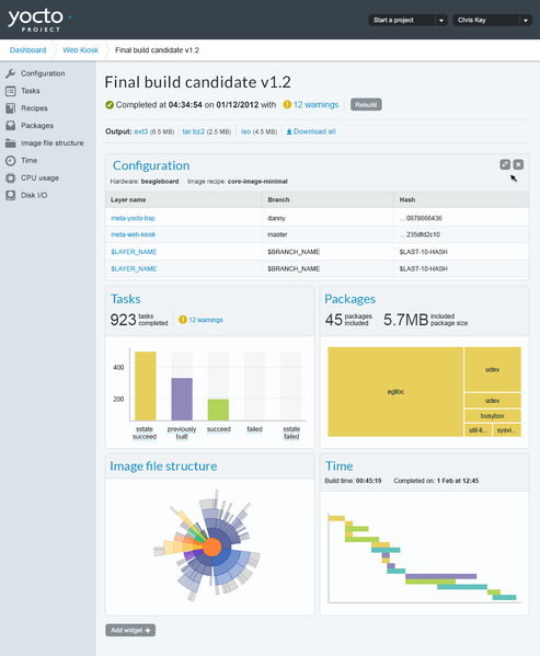 File:INT-002-Yocto-Build Dashboard-v0.8.png
