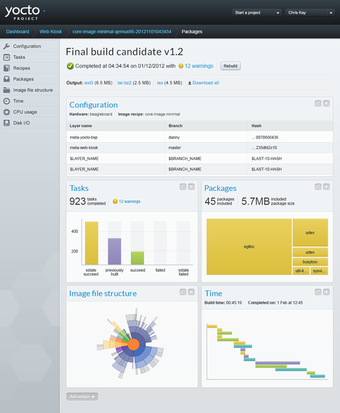 File:INT-002 - Yocto - Build Dashboard - v0.7.png